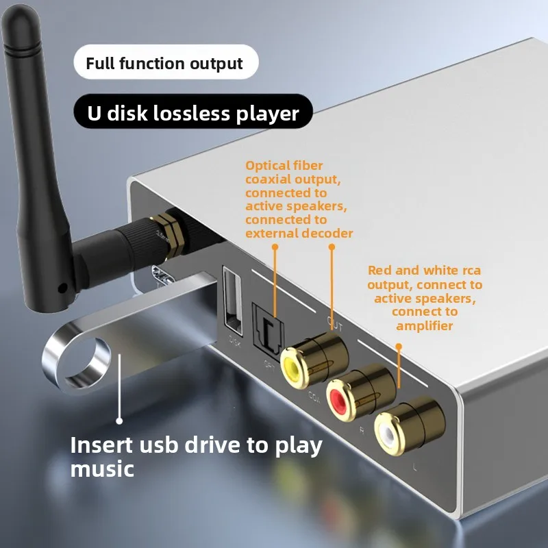

Hi-Fi USB-плеер с поддержкой lossless-аудио, Bluetooth-приемником и оптическим коаксиальным выходом для винтажных аудиоусилителей.