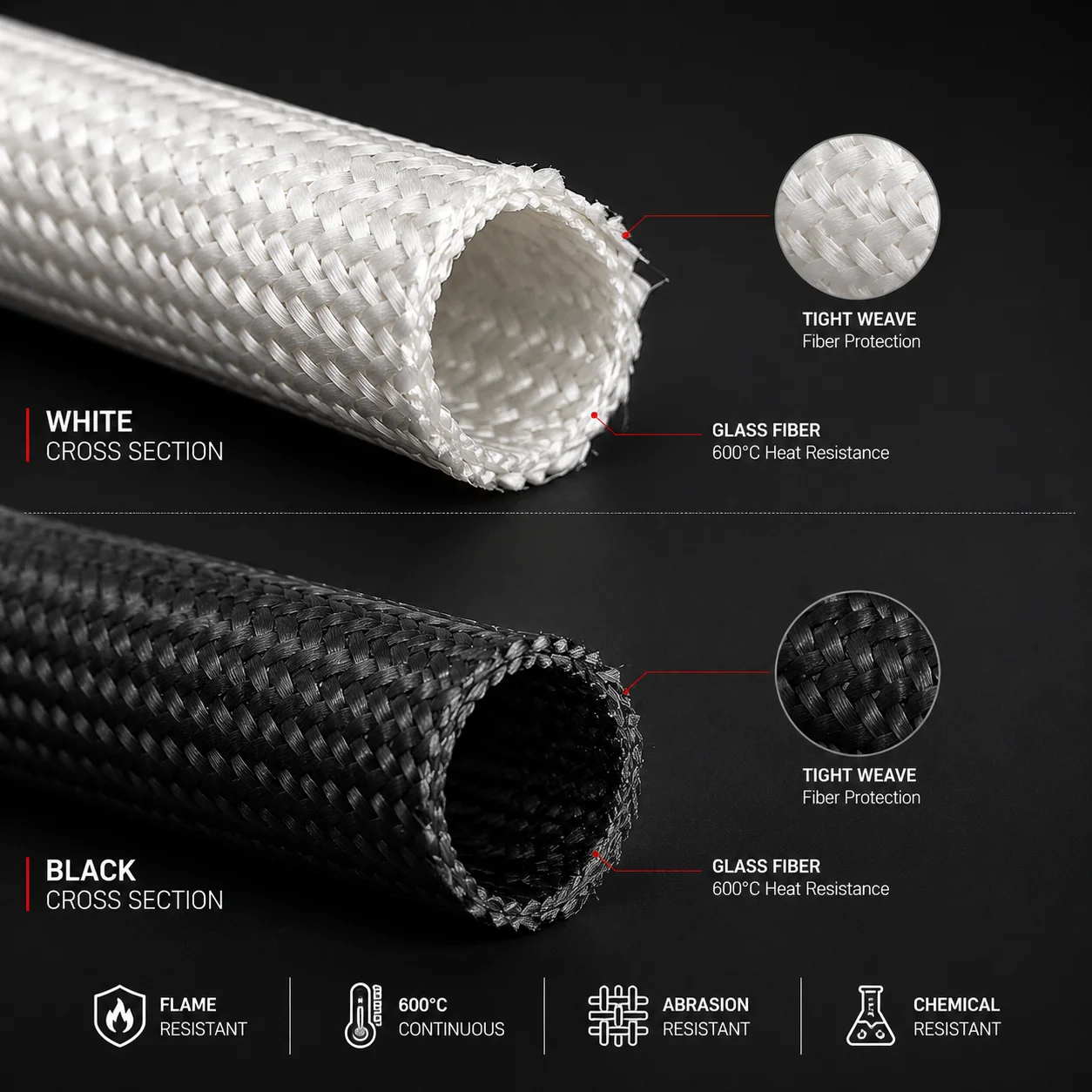 20/10/5/2M Black & White 600-Degree Glass Fiber Tube ID: 0.5mm-35mm Power Plant High-Temperature Cable Insulation Sleeve