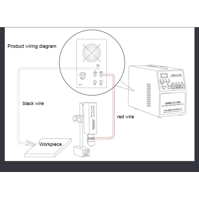 Electrical Pulse Ed…