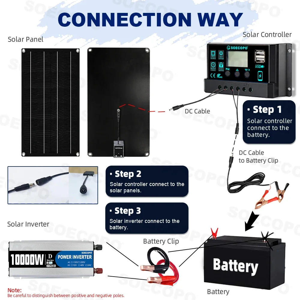 (الأسهم الأمريكية) SOECOPO 10000 واط نظام محطة الطاقة الشمسية 800 واط لوحة 100A تحكم 12 فولت إلى 110 فولت العاكس للتخييم RV المنزل