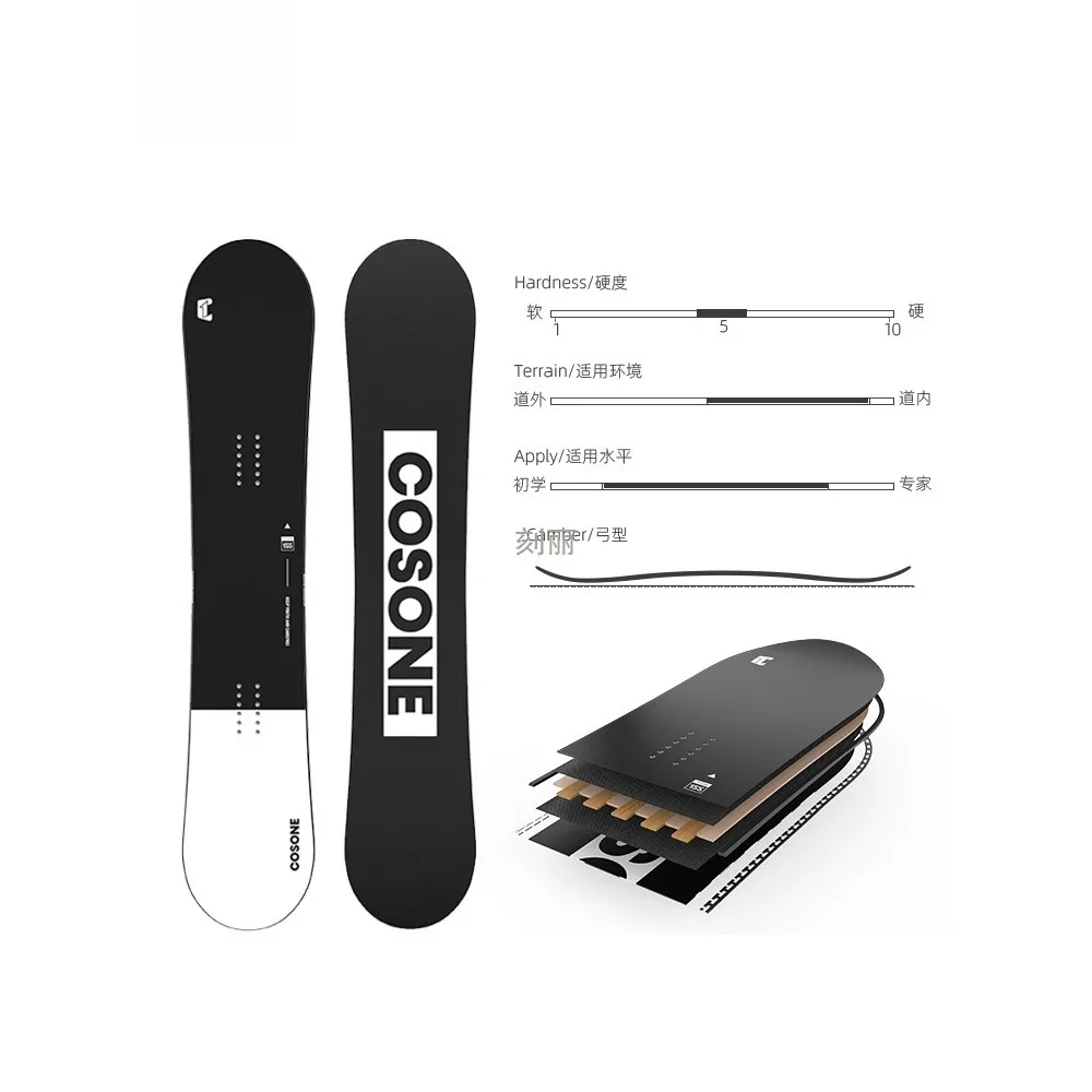 

Snowboard Beginner Small Blackboard Beginner Advanced Beginner Snowboard Snowboard Park Flat Flower