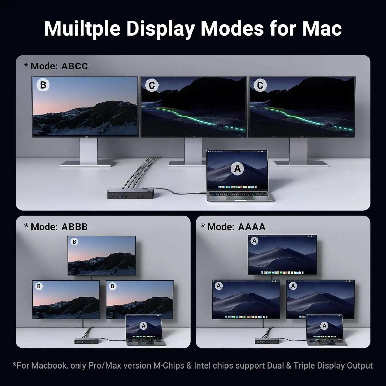 UGREEN Revodok Max 313 Thunderbolt 4 Dock, 13-in-1 40Gbps Docking Station Triple 4K 60Hz or Single 8K Display