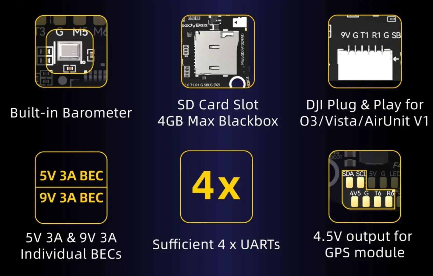 SpeedyBee F405 V4 BLS 60A – Detail 16