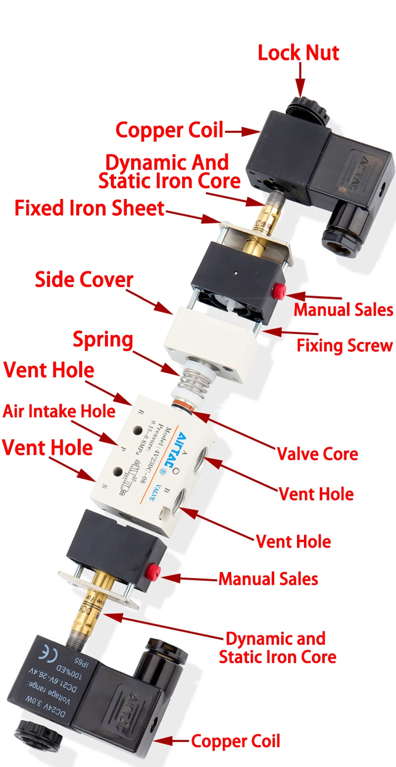 Magnetventil Airtac Two position five way directional valve 4v220-06 PT1/8 AC110V 220V 24V DC12V 24V Solenoid valve with 4mm 6mm 8mm Pneumatik — Detail 1
