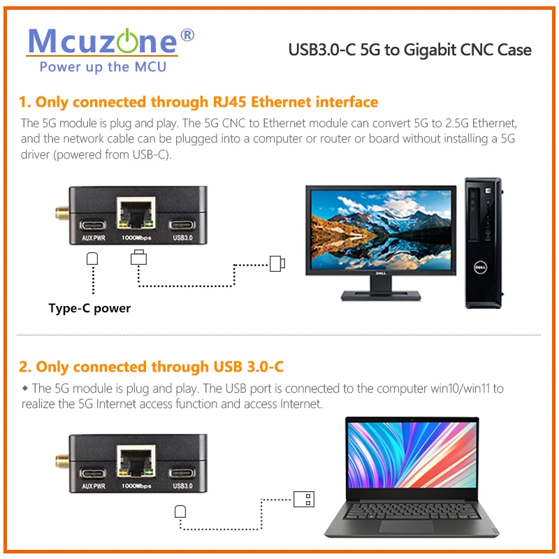 5G M.2 to 2.5G Ethernet(RJ45) USB3.0-C CNC Case,Support RM520N-GL,RM510Q-GL and RM500Q-GL/CN,win10/11,MacOS, Ubuntu,RTL8125