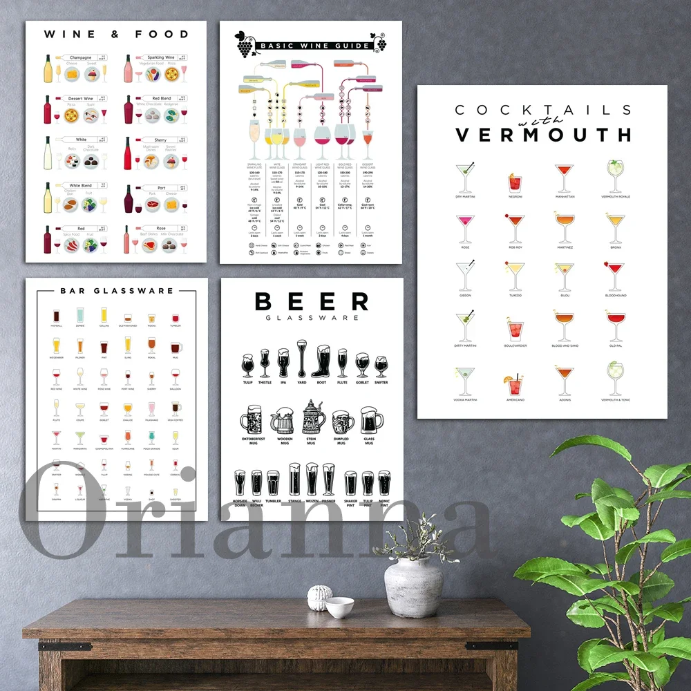 Gourmet Beer Glassware Wine Tasting Basic Guide Infographic Food Wall Art Prints Canvas Kitchen Restaurant Bar Decor Painting
