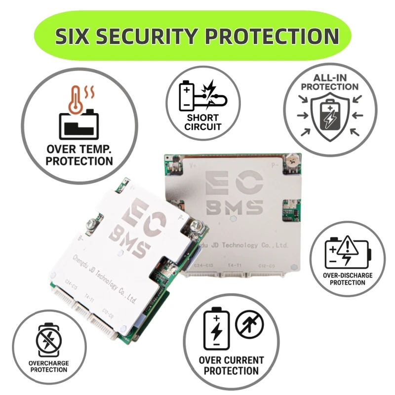 ECBMS Power Wall BMS 6-18S 24V 48V LiFePO4 Li-ion 18650 50-150A Dual Temp Sensor UART App Monitor Inverter System Home Energy