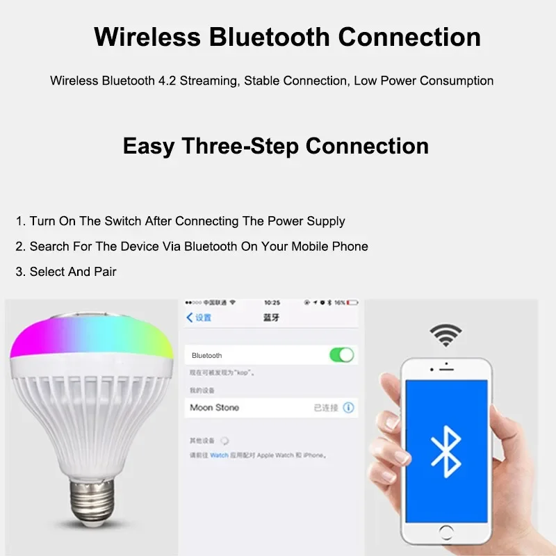 ZAOXI RGB Bluetooth muzyczna kula żarówka LED inteligentny pilot z systemem dźwiękowym kolorowa żarówka sceniczna AC100V ~ 265V