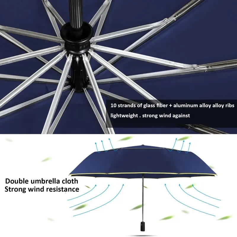 120CM Automatic Double Big Umbrella Rain Women 3Folding Wind Resistant Large Umbrella Men Family Travel Business Car Umbrellas