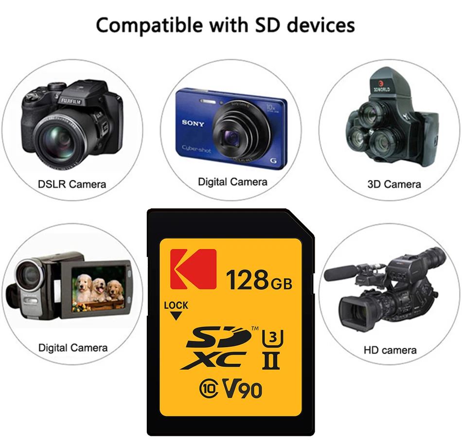 Kodak Camera SD Card High Speed 280Mb/s V60 V90 U3 64GB 128GB 256GB 1T Memory Card For Canon For Sony Camera Support 4K 8K Video