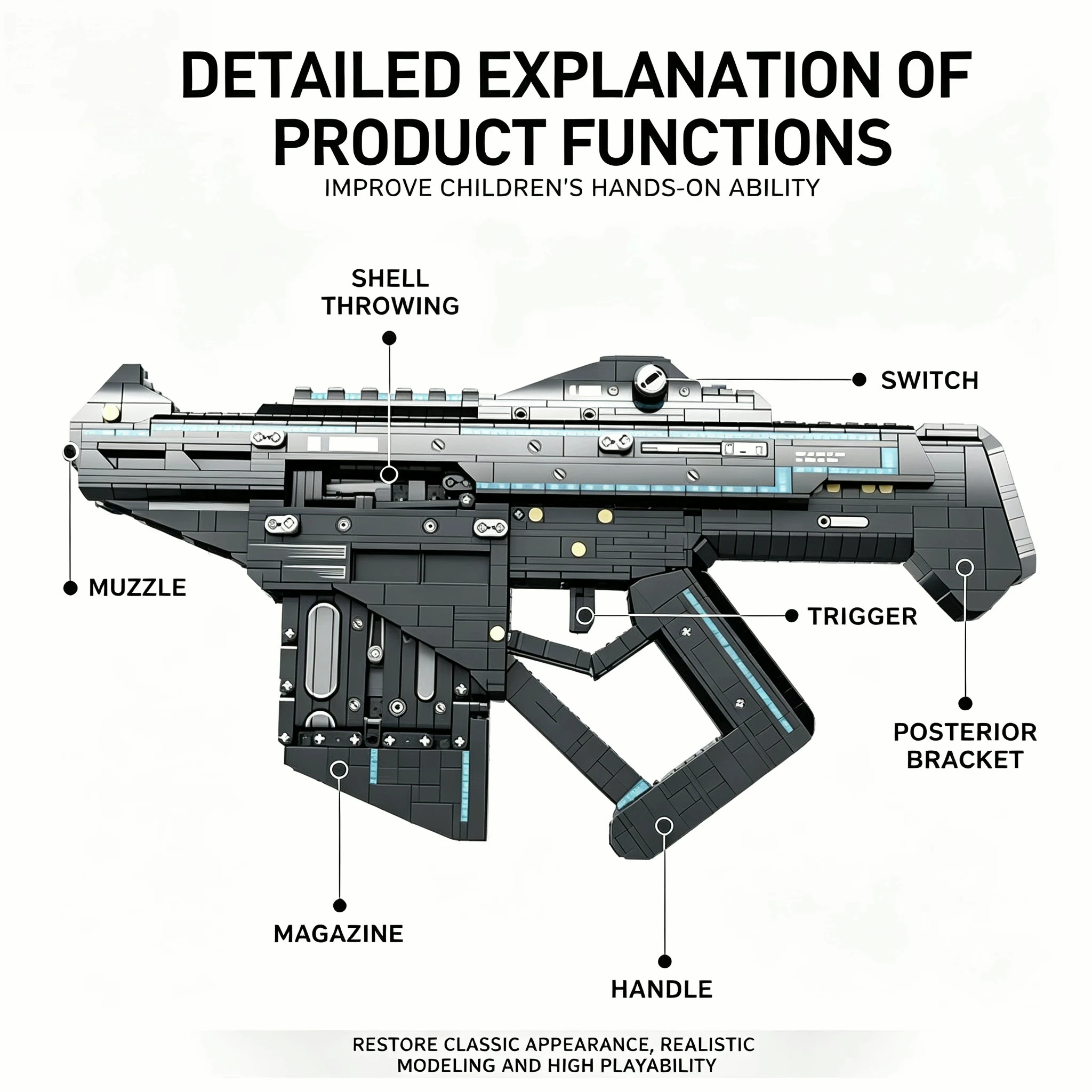 

Military Firearms Building Block Model Series Fully Automatic Submachine Gun Building Set MOC Assembly Toy Gift