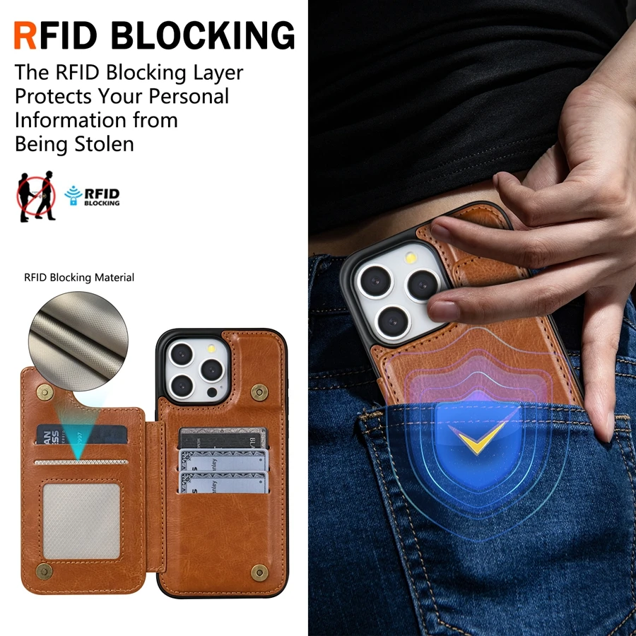 Wallet RFID Blocking Layer Pro - đánh giá và giá Passport Holder Rfid
