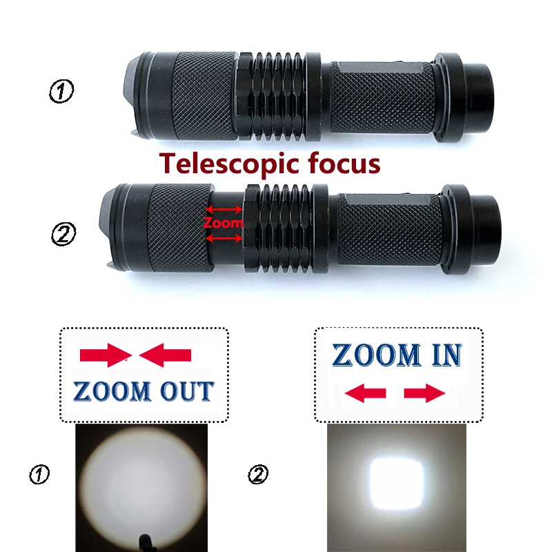 Dropshipping Brazil Built in battery XP-G Q5 Zoom Focus Mini led Flashlight Torch Lamp Lantern  Adjustable Penlight 2000 Lumen