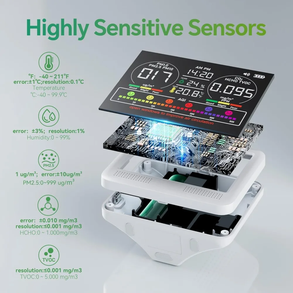 Monitor della qualità dell'aria 16 in 1 per interni con allarme acustico 7AQ, monitor CO2, rilevatore della qualità dell'aria con PM1.0 PM2.5 PM10 |   Temperatura HU