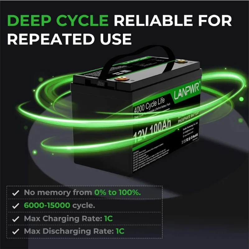 LANPWR 12.8V100AH بطارية تخزين الطاقة 1280WH الطاقة IP65 مقاوم للماء LiFePO4 بطارية مناسبة لاستخدام السيارة، بطارية احتياطية منزلية