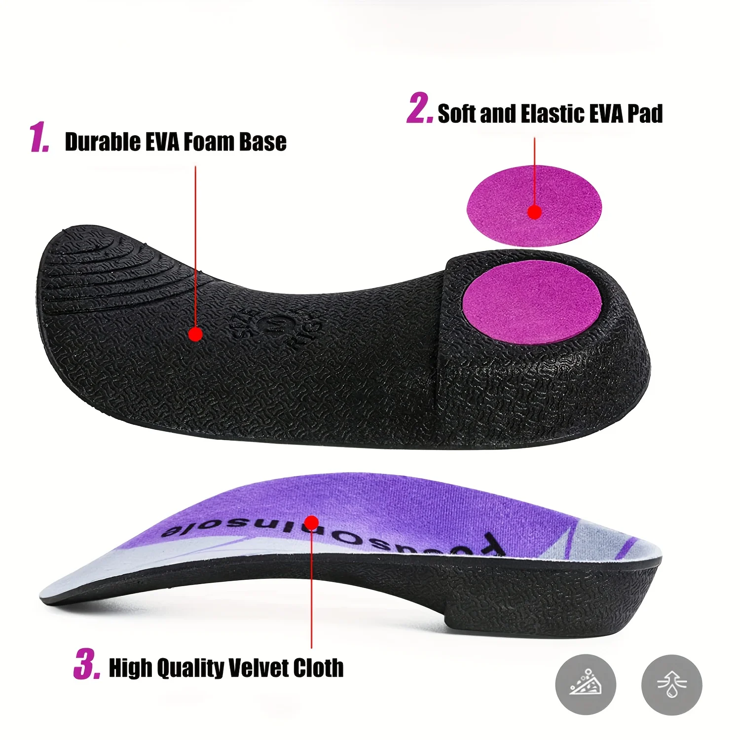 Thumbnail 3 - #33 Heel Spurs List of Top Picks