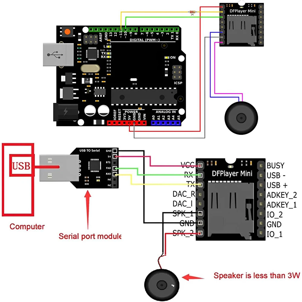 YX5200 DFPlayer Mini módulo de reproductor de MP3 MP3 Placa de decodificación de voz tarjeta TF U-Disk IO puerto serie AD Compatible con Arduino