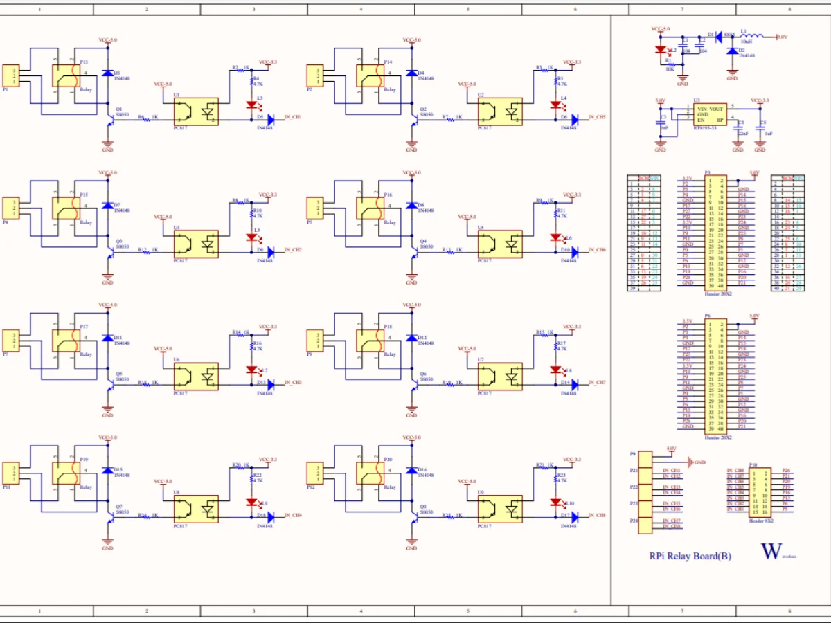 raspberry-pi-8チャンネルリレー拡張ボード