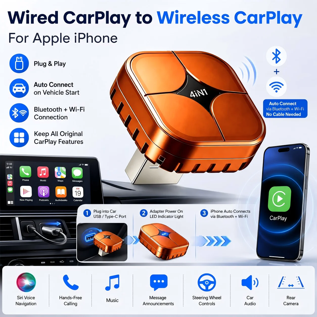 CarPlay AI Box Wired to Wireless CarPlay Adapter AirPlay Miracast Low Latency Smart Car Dongle For iPhone Android Plug and Play