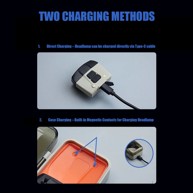 Lampada frontale con sensore per cappello, clip per tesa da pesca notturna, luce da pesca, clip montata sulla testa, per la riparazione dell'auto, controllare l'ispezione