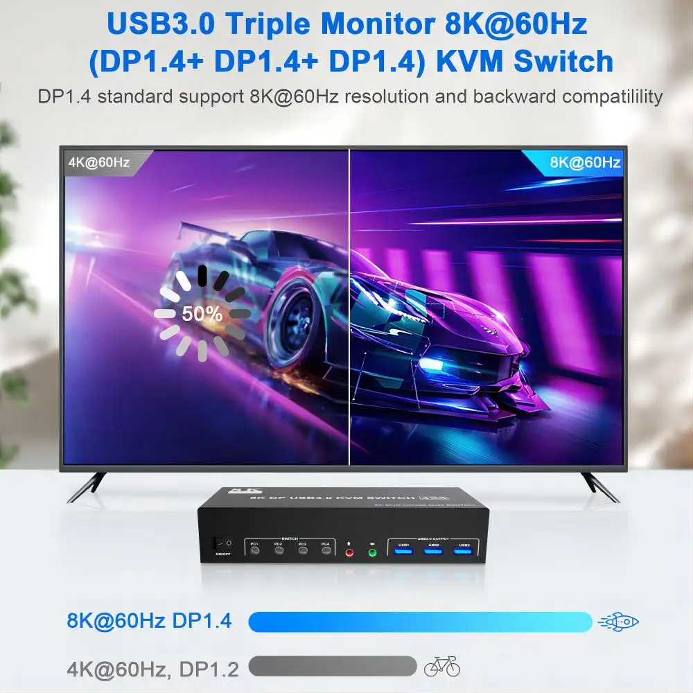 8K@60Hz Displayport KVM Switch 3 Monitors 4 Computer, DP1.4 Triple Monitor KVM Switch with Audio Microphone Output 3 USB3.0 Port