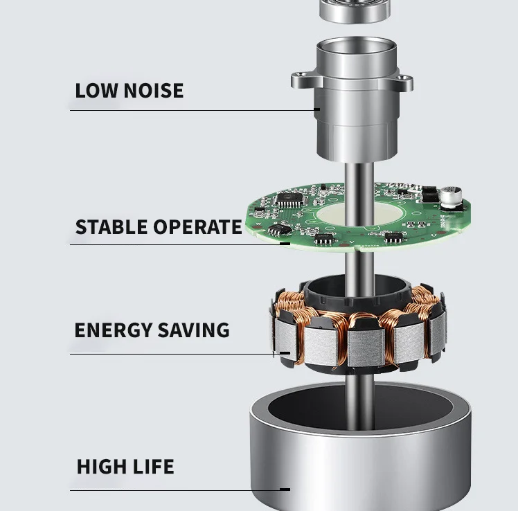 12 inch stand electric fan with cross base & remote controller