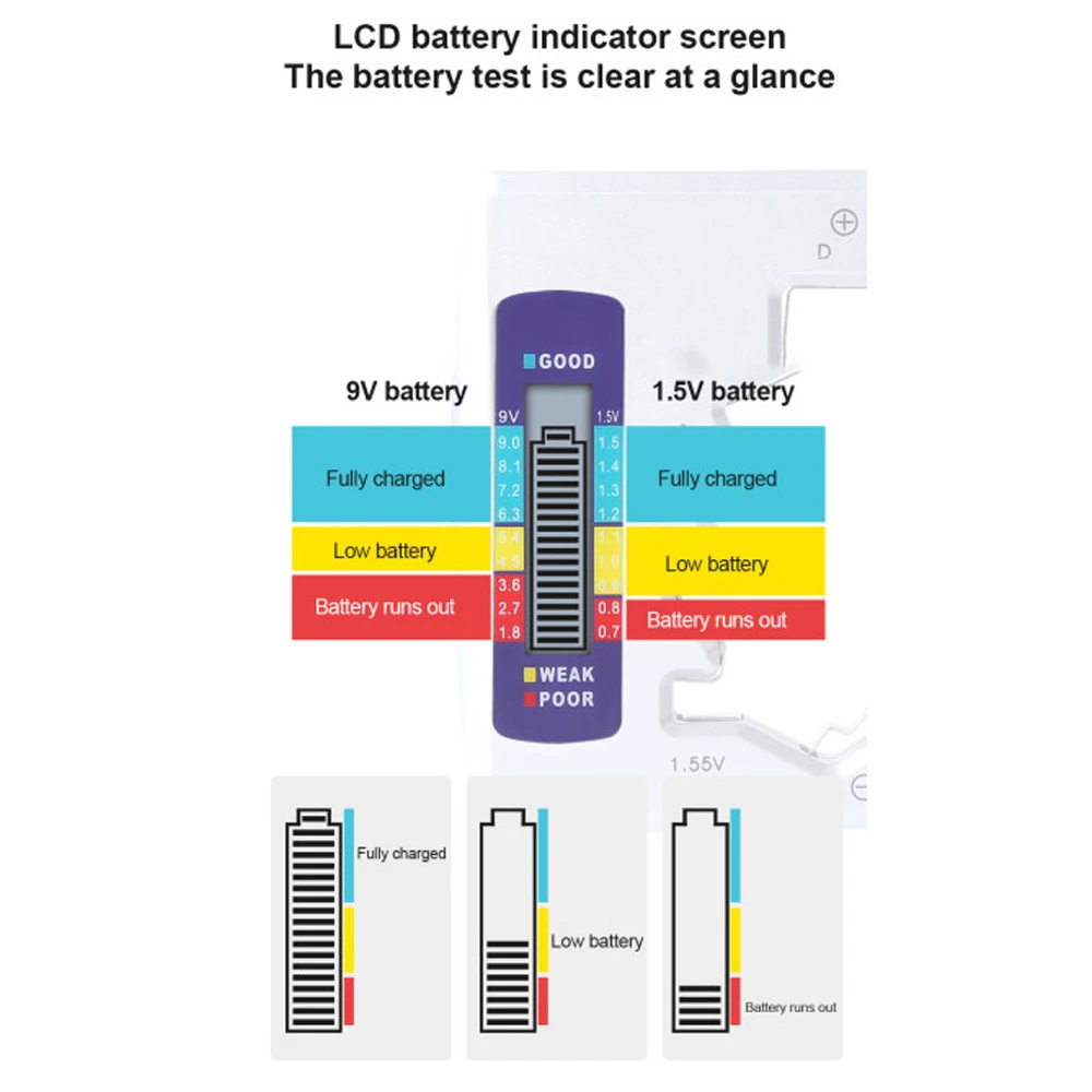 Universal Digital Battery Tester AA/AAA Battery Checker Button Cell Battery Capacity Check Detector Capacitance Diagnostic Tool