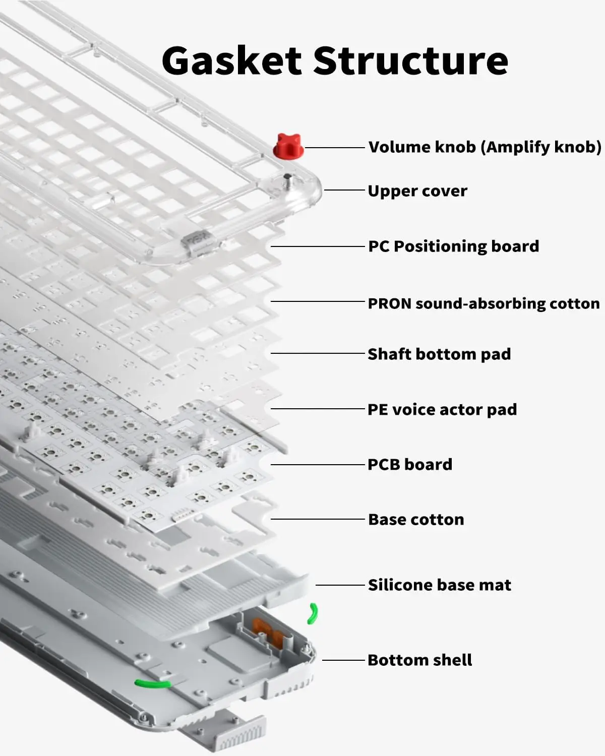 NuPhy ®   Firmware per tastiera meccanica personalizzata NuPhy Kick75 con profilo ibrido NuPhyIO