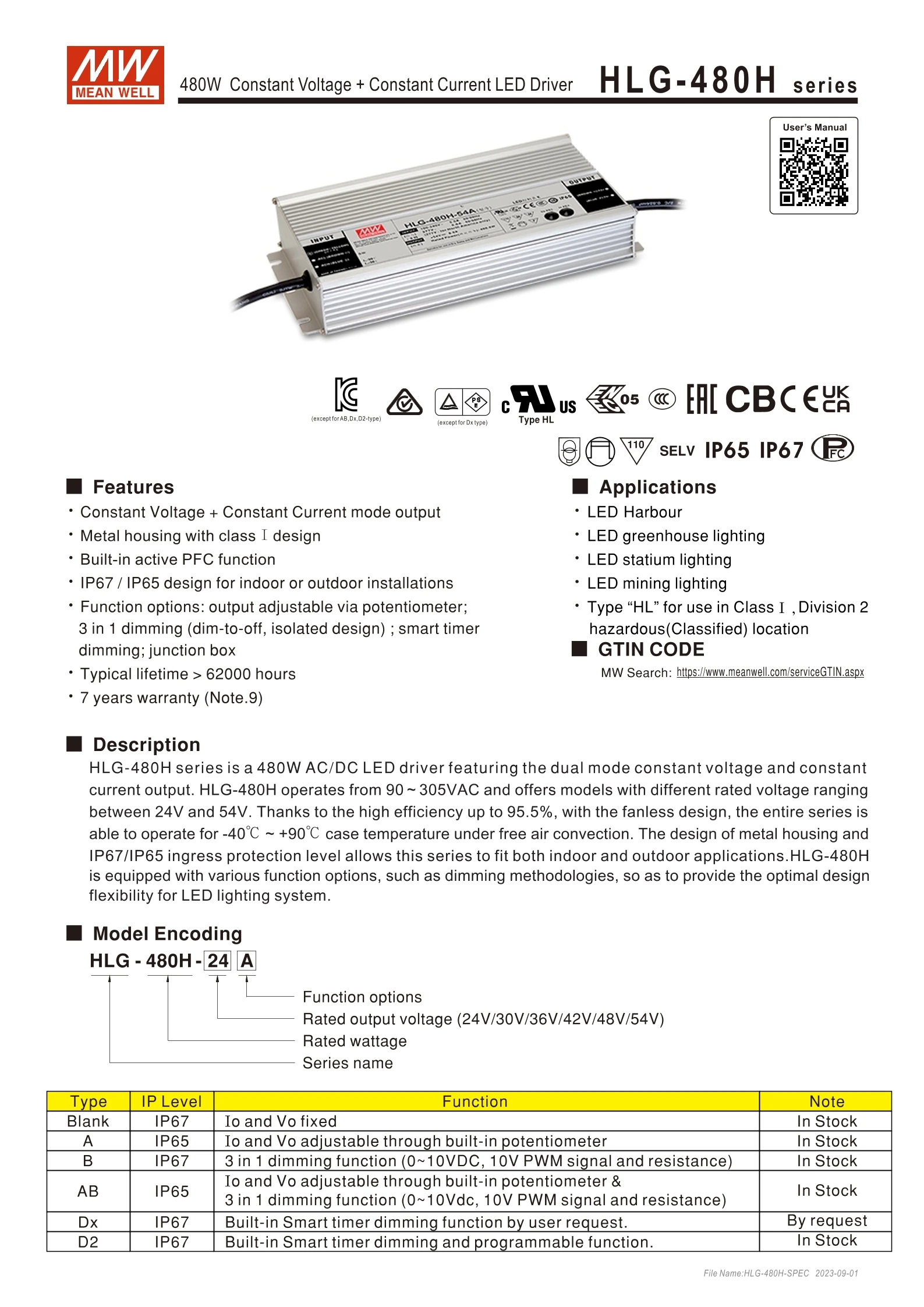 MEAN WELL HLG-480H-48AB 480W 48V постоянное напряжение + с драйвером постоянного тока для светодиода импульсный источник питания