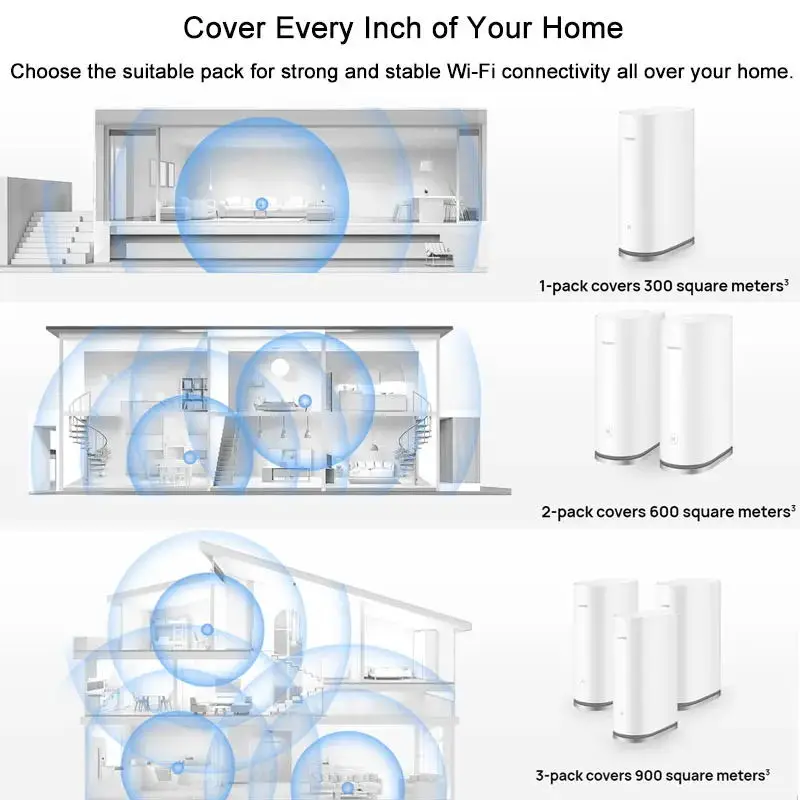 HUAWEI WiFi Mesh 7 WS8800 Router, koneksi satu sentuhan penguat sinyal jaringan AX6600 cakupan seluruh rumah jala Wi-Fi