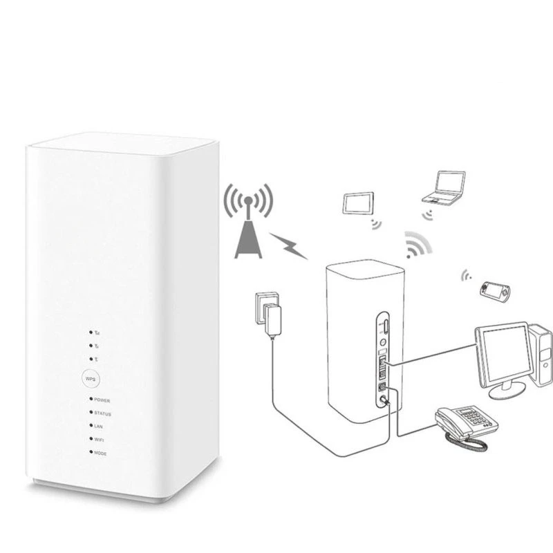 

Original brand newUnlocked Huai Wie B618 4G LTE Cat11 Wireless Gateway CPE WiFi Router B618S-22D 600Mbps 2.4GHz and 5GHz Band 1/