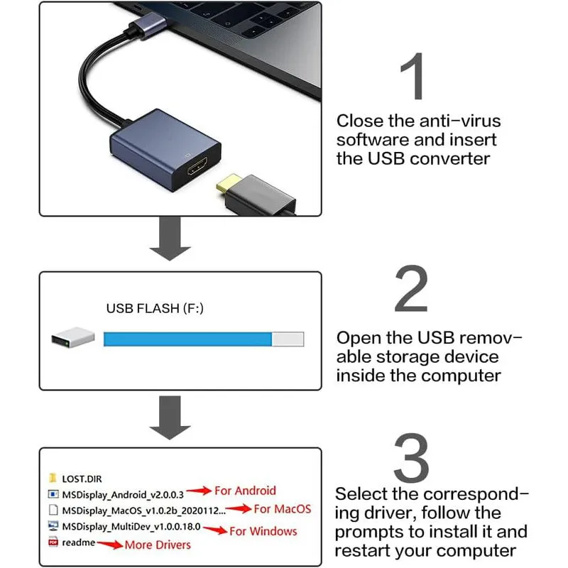 USB 3.0 zu HDMI Adapter 1080P USB zu HDMI Konverter USB A zu HDMI Kabel 60Hz Audio Video Adapter für PC HDTV Laptop Projektor – Detail 6