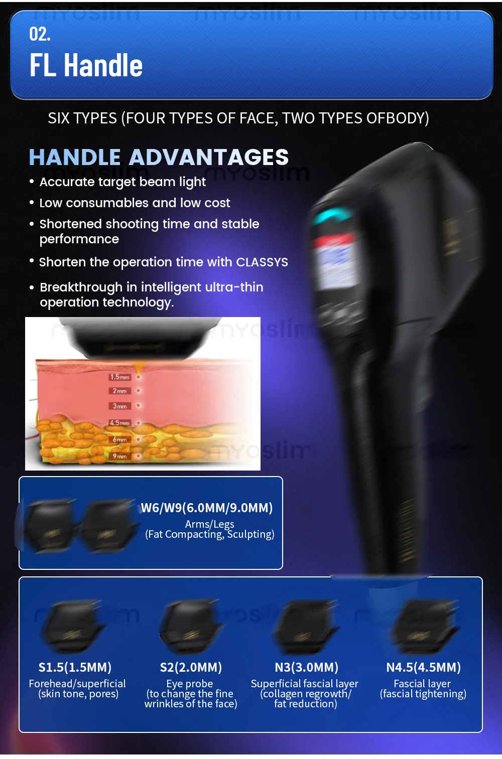 

Professional 4 in 1 MFU+RF Beauty Machine - Black Gold High-Intensity Face Tightening Body Slimming Skin Rejuvenation Salon