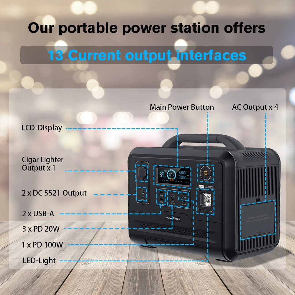 Best Price 1200w Emergency Energy Manufacturer Lifepo4 Battery Solar Power Generator 1000W Portable Power Station 1kw