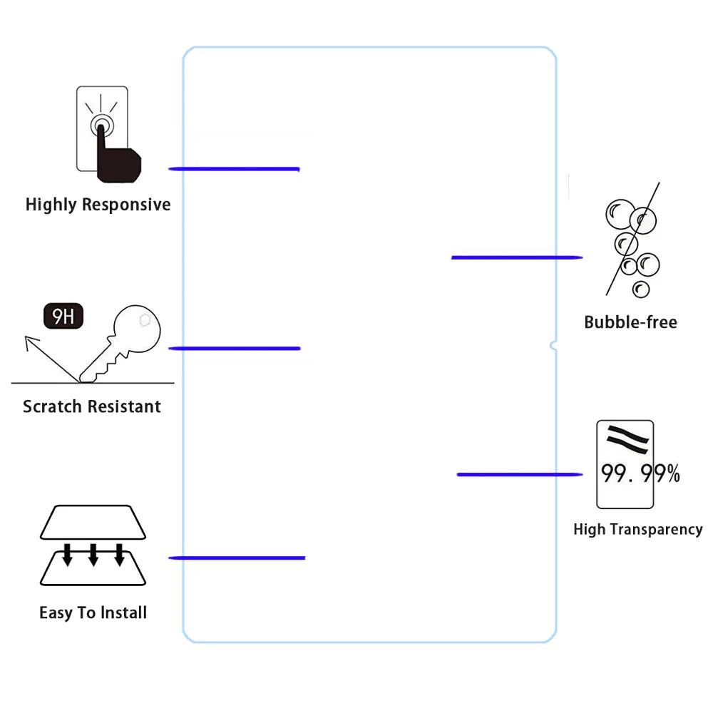 ฟิล์มกระจกนิรภัยป้องกันหน้าจอ11.0นิ้วสำหรับ Lenovo Yoga TAB 11 2021ฟิล์มกันกระแทกปราศจากรอยขีดข่วน HD