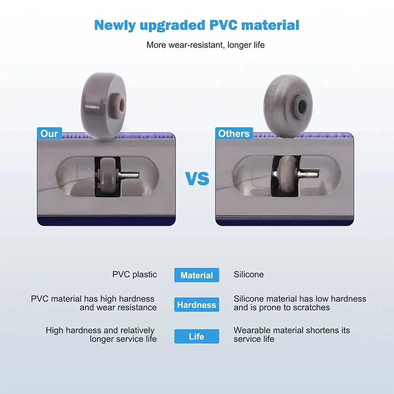 Rodas e eixos ampliados, cabeça de acionamento direto para aspirador de pó dyson v6 v7 v8 v10 v11 v15 dc62 dc58 dc series