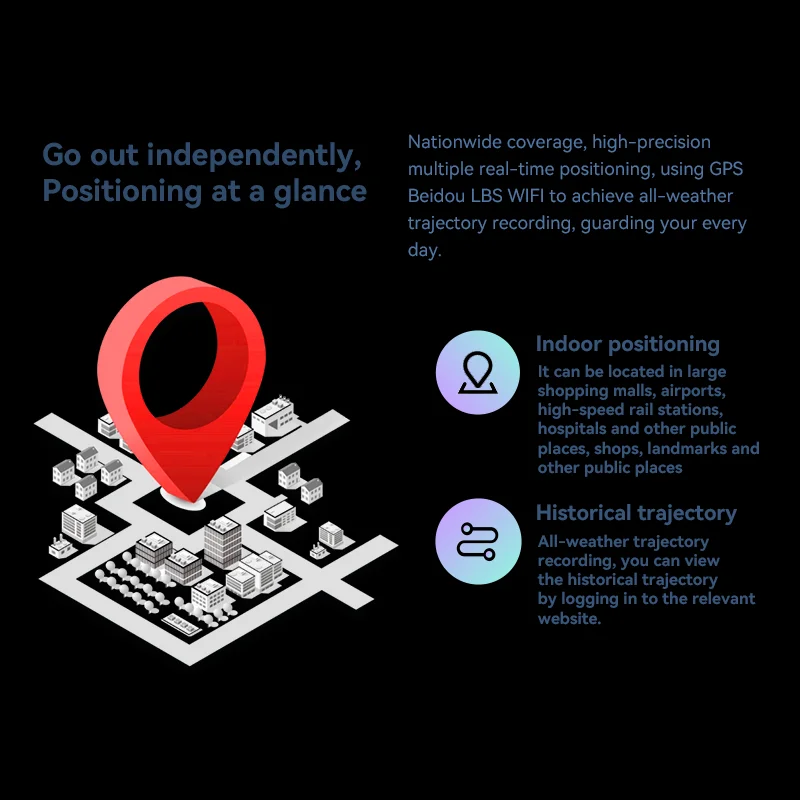 Smartwatch 4G GPS خرائط الملاحة بطاقة SIM الرجال متصلة ساعة ذكية ساعة Howear HW S11 دعوة فيديو APP بلوتوث اختيار المكالمات