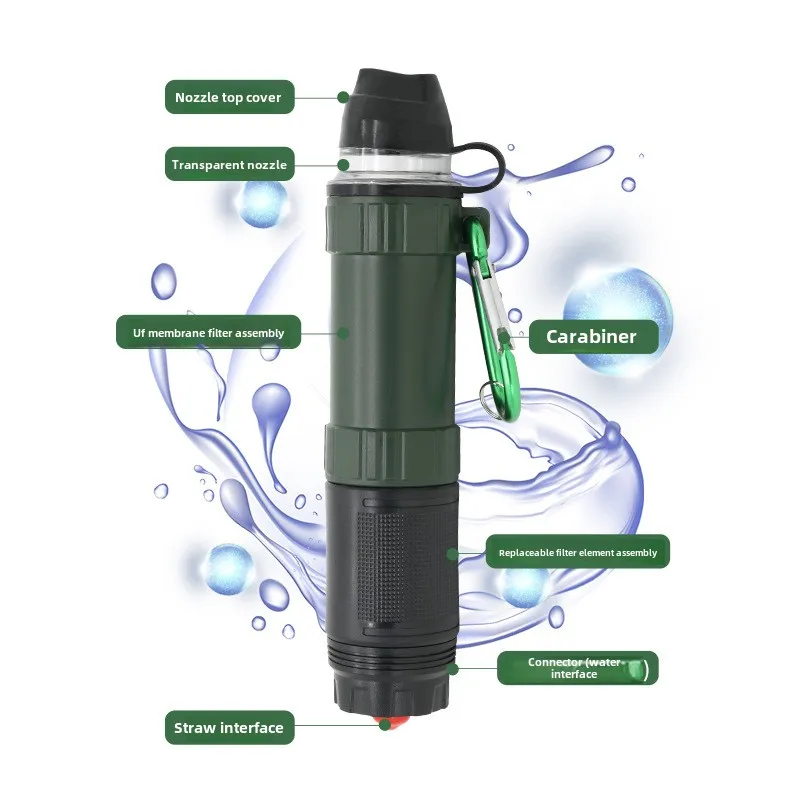 

Outdoor Water Filter for Camping and Hiking