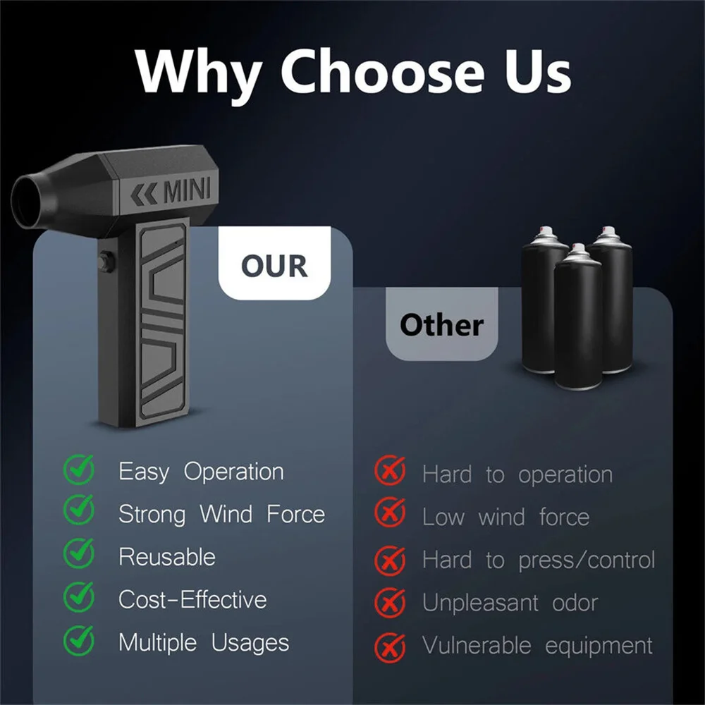 Violent Fan 130000RPM Powerful Air Blower Vacuum Dust Cleaner Type-C Charging Strong Winds 41m/s Brushless Turbo Jet Blower ﻿ view 5