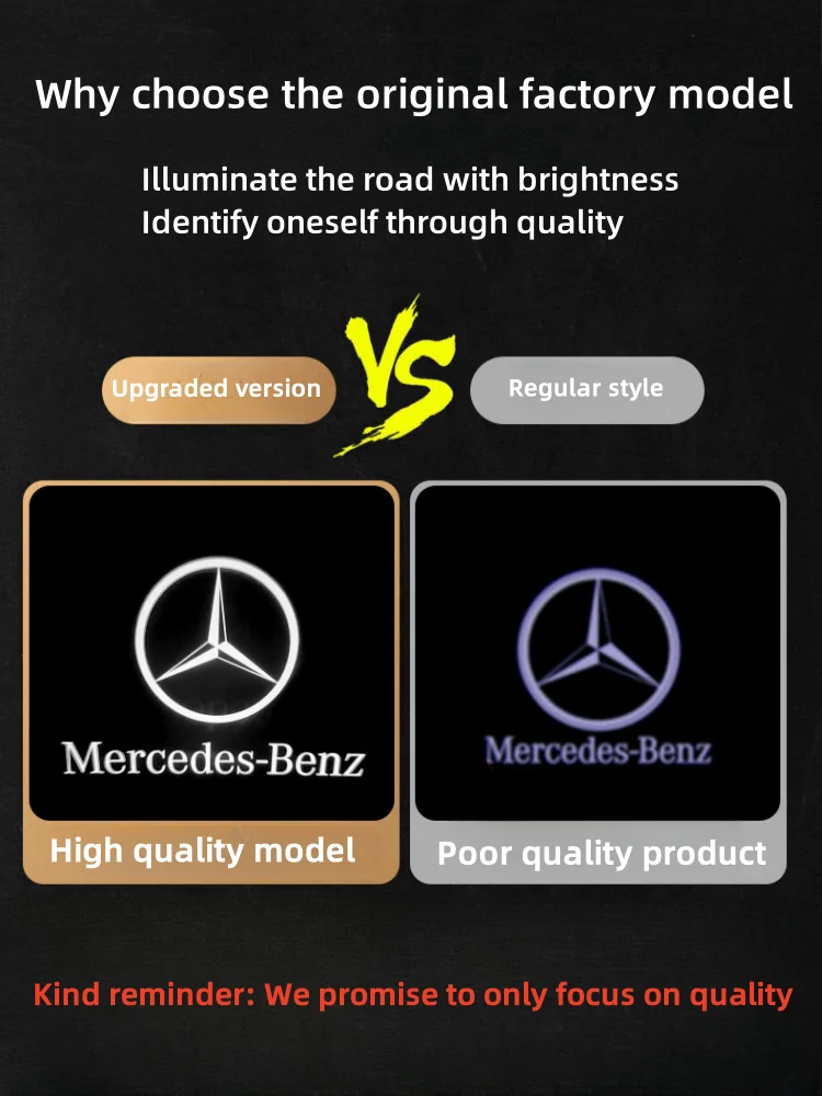 Logo de budgétaire de lumière de bienvenue de porte de voiture à LED, Mercedes Benz, B, E, C, classe, W205, Jas, W176, W177, W212, W213, W246, W247, W166, M, X166, GL, 2X