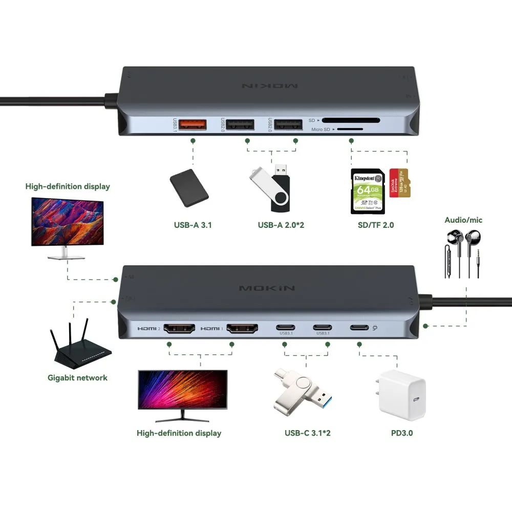 MOKIN-Adaptateur USB Type-C vers HDMI, DP, VGA, RJ45, Ethernet, USB 3.1, PD 100W, 4K, 60Hz, pour Macbook Pro Air, Dallas/M2, accessoires PC