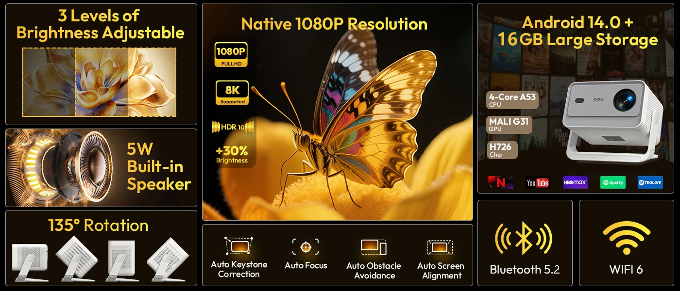 XGODY A6 Pro 650 ANSI Lumens Smart Projector, Native 1080P with 8K Decoding, Android 14, Wi-Fi 6 & Bluetooth 5.2, Auto Focus & Keystone with Auto Screen Alignment, Portable Home Theater Projector for Bedroom & Outdoor Movies