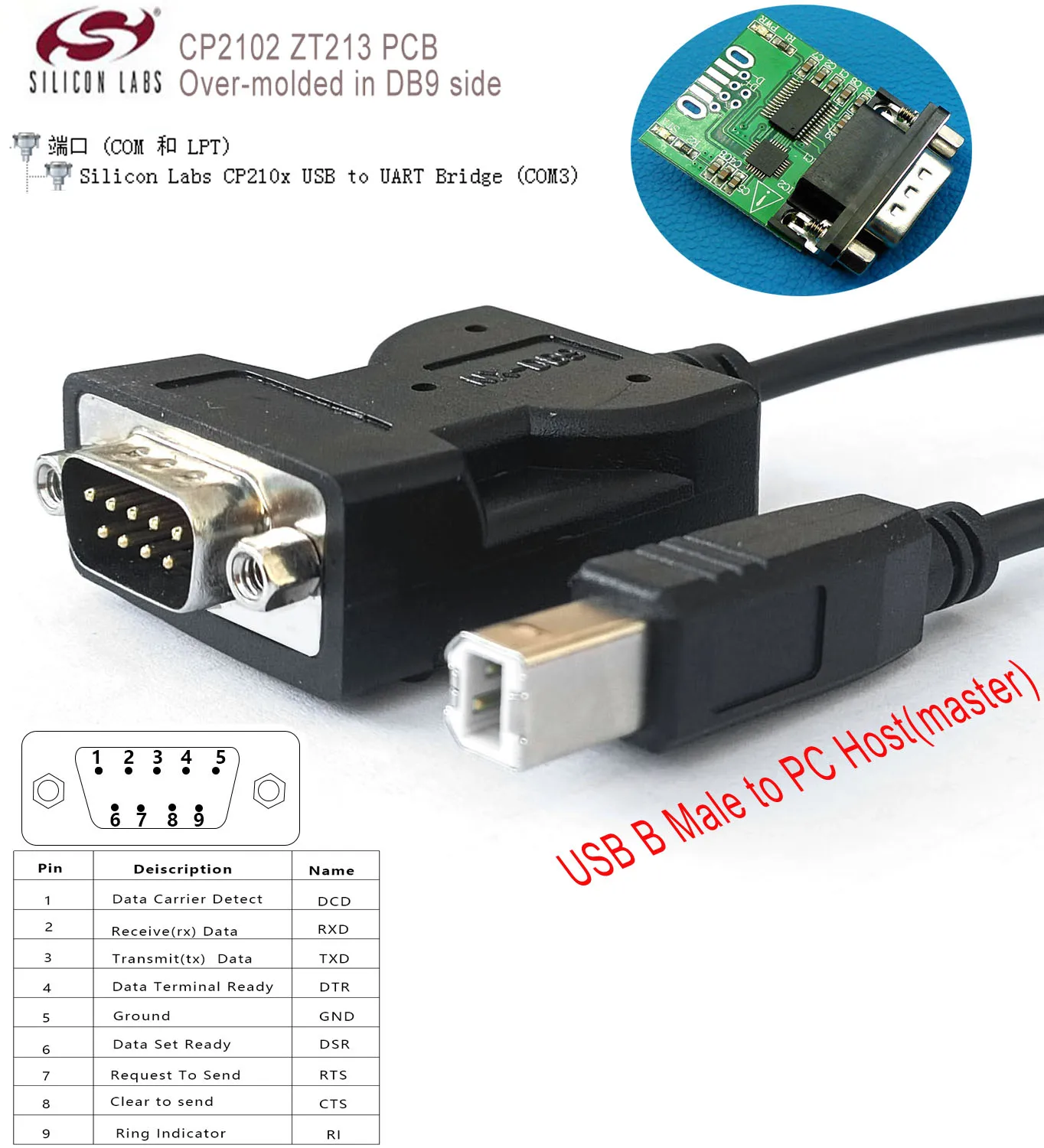 Silicon Labs CP210x USB typu B do RS232 9-pinowy kabel konwertera szeregowego Dsub dla Pinter Link the Scanner Cable