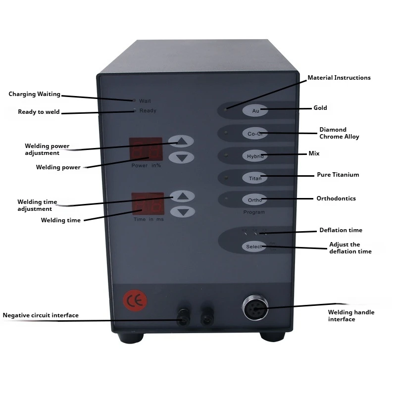 TEBAK Numerieke Controle Touch Pulse Argonboog Puntlasser Sieraden Puntlasmachine Sieraden Soldeermachine Puntlasser