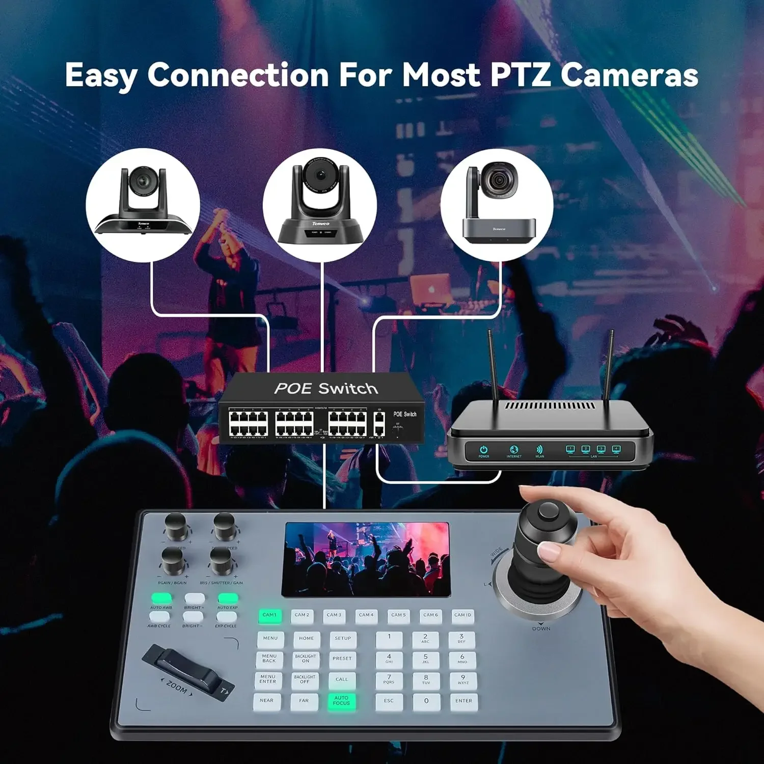 2025 Tenveo Professionelle PTZ 20x Zoom NDI Kamera AI Auto Tracking & Framing USB Bluetooth Drahtlose Mikrofon, Controller