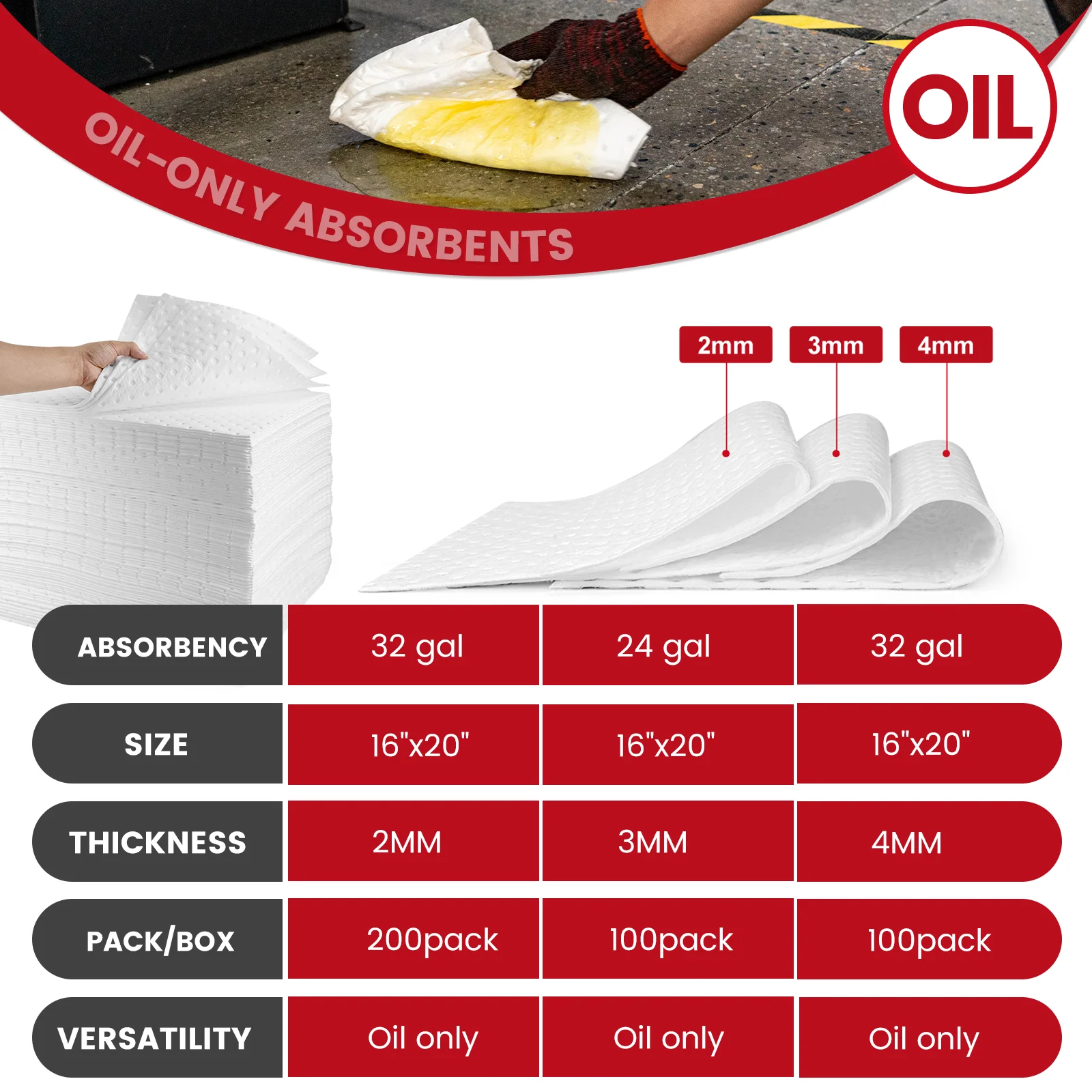 وسادات ماصة للزيت الأبيض من BOZZYS لمحطات الوقود وورش العمل البحرية وطارد المياه الصناعية بسعة 108 لتر 100 قطعة لكل صندوق