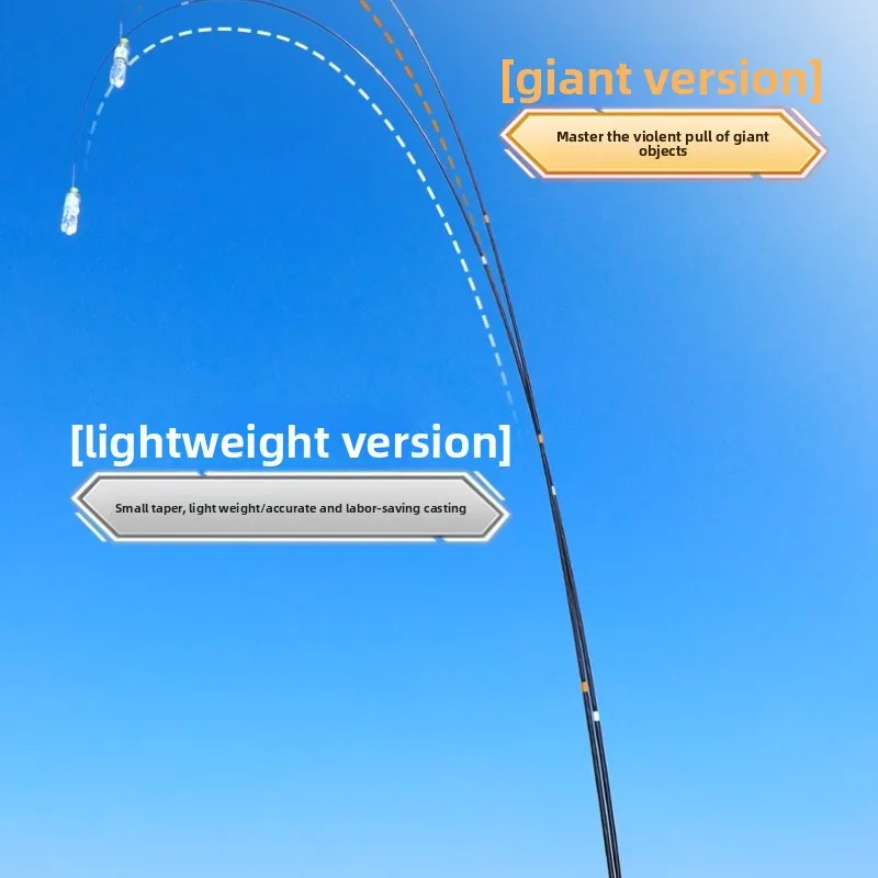 canna-da-pesca-leggera-di-terza-generazione-con-canna-da-pesce-grande-struttura-a-parete-spessa-rinforzata-vestibilita-dalla-sezione-liscia-impugnatura-comoda