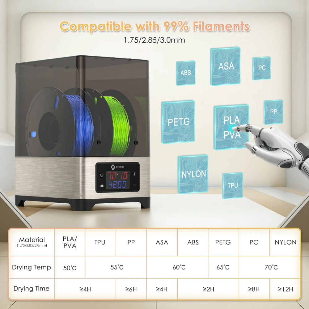 FIXDRY PTC Heater 3D Printing filamento Dryer Box 110V-220V 100W umidità in tempo reale Monit grande scatola di immagazzinaggio di filamenti