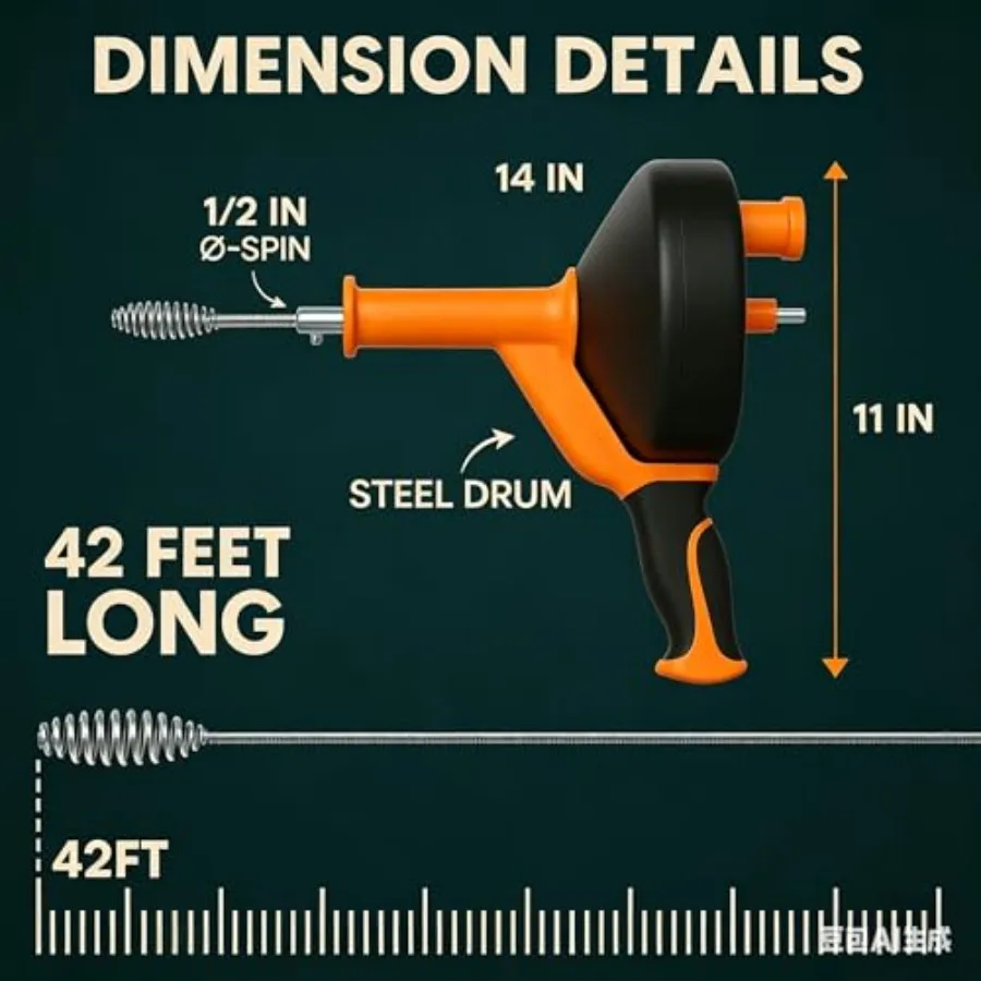 description