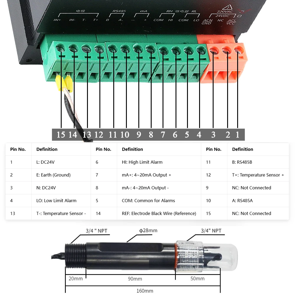 PH-Sensormodul mit Intelligenter Steueranzeige 0-14 0,01 Wasserqualitäts-Transmitter RS485 4-20mA Relais DC24V AC220V – Detail 2
